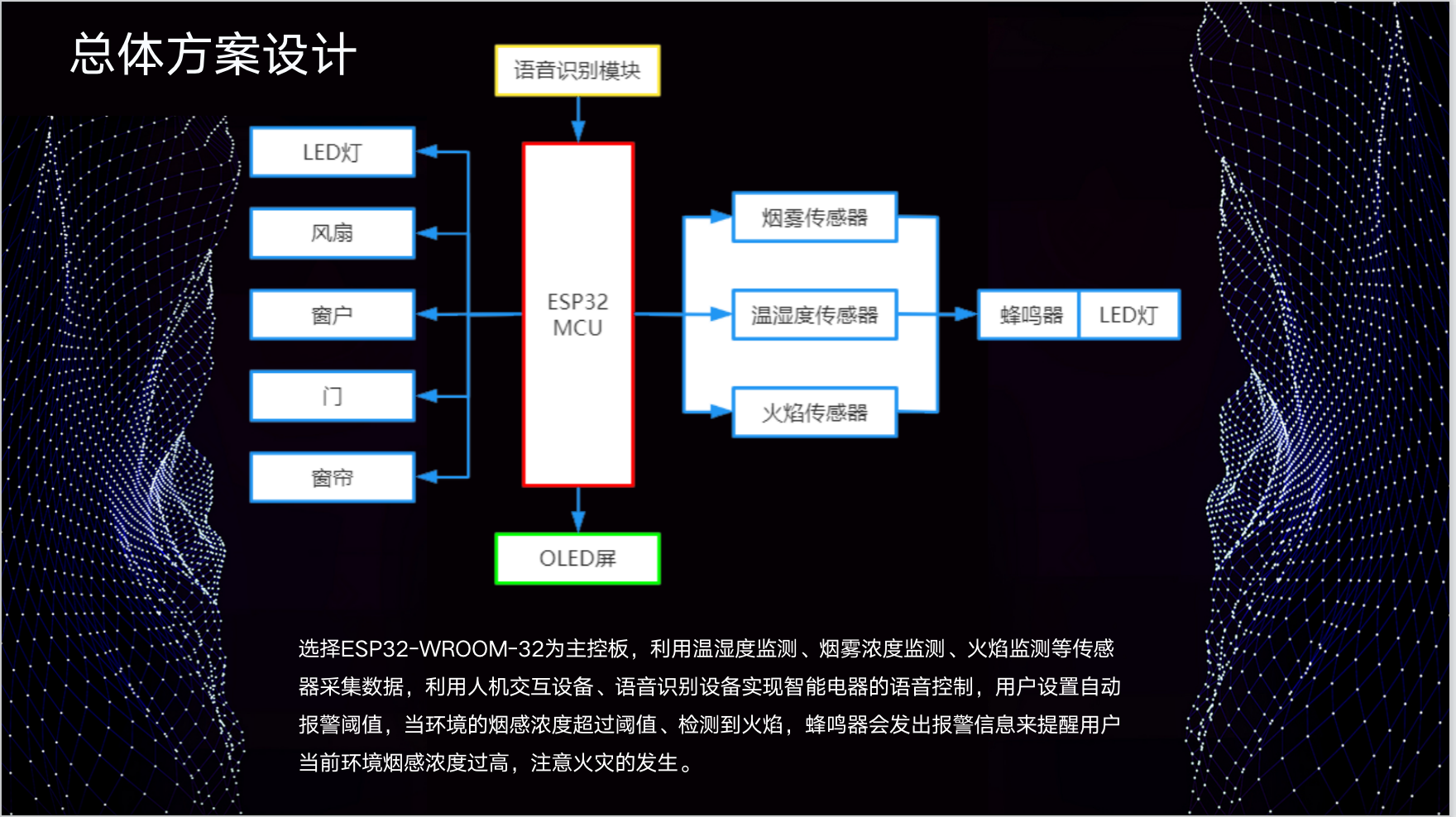 动态图片