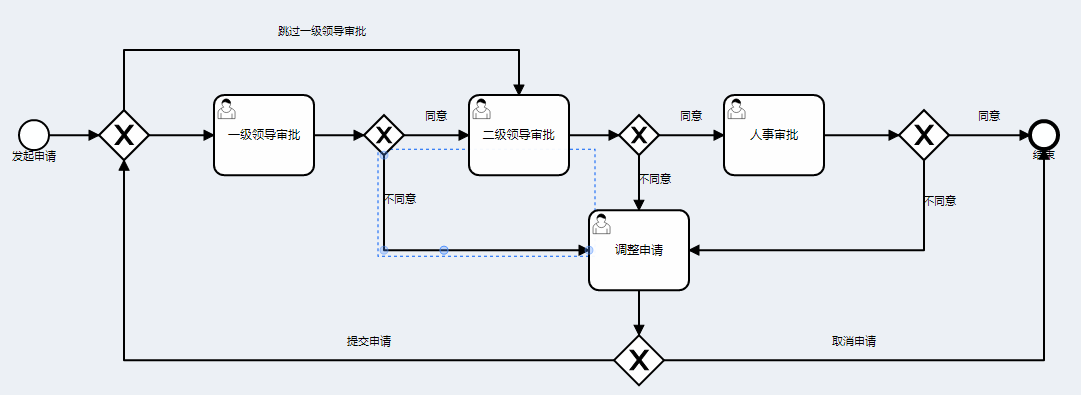 链接图片