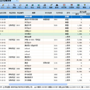 会计ERP