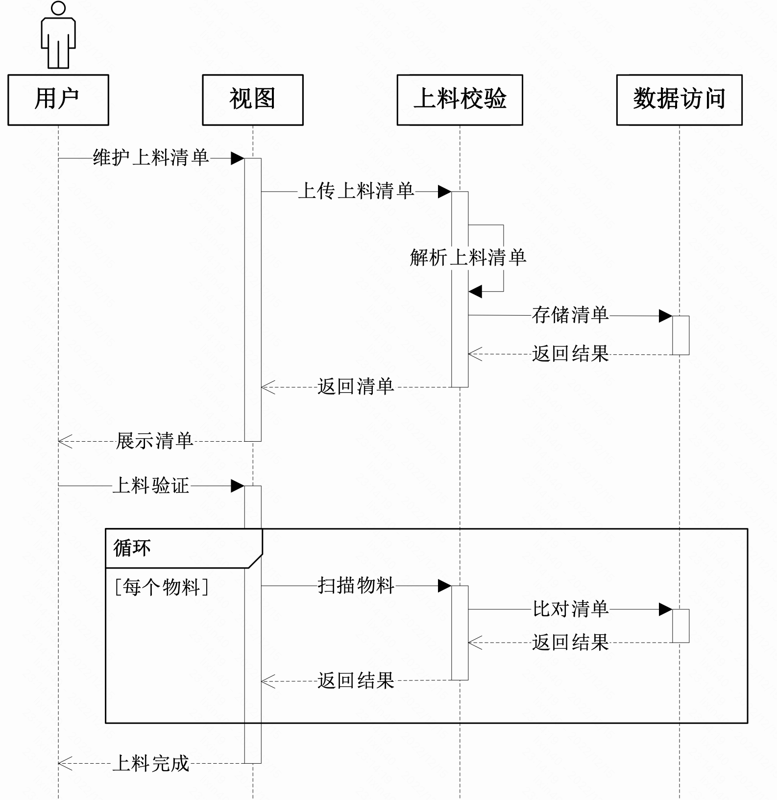 动态图片