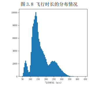 链接图片