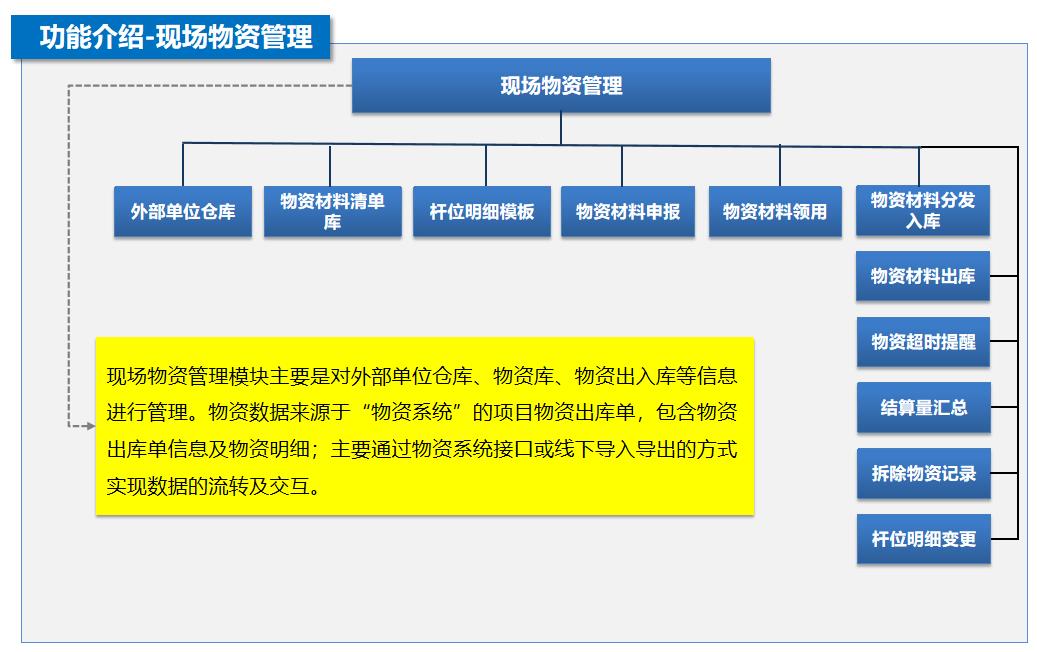 动态图片