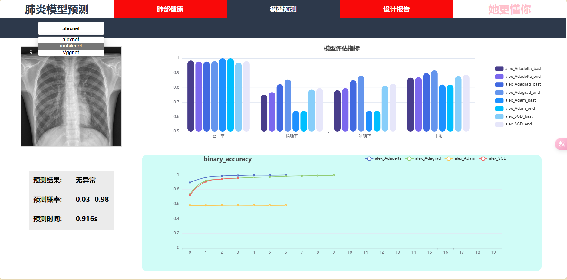 动态图片