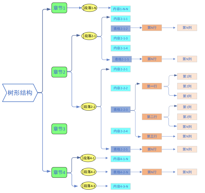 动态图片