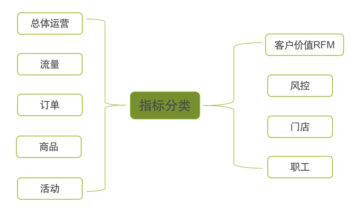 动态图片