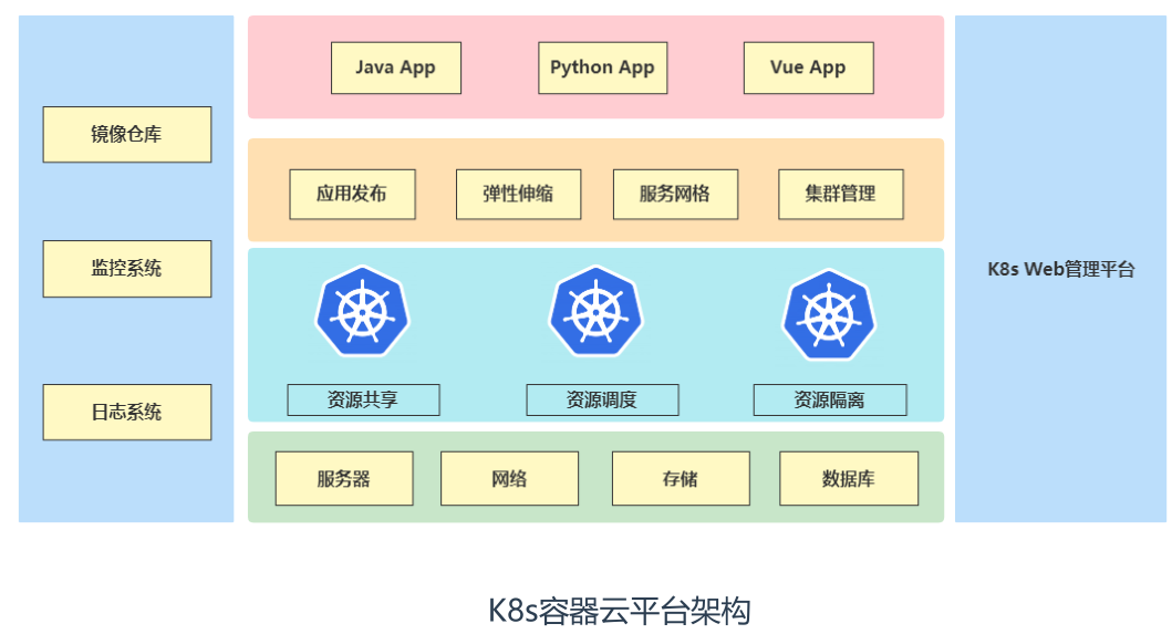 链接图片