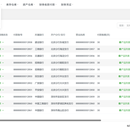 企业级ERP/CRM/OA客户销售供应链管理系统