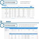 市财政局财政投资评审系统