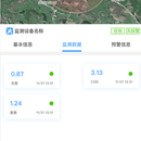 天泉慧源小程序