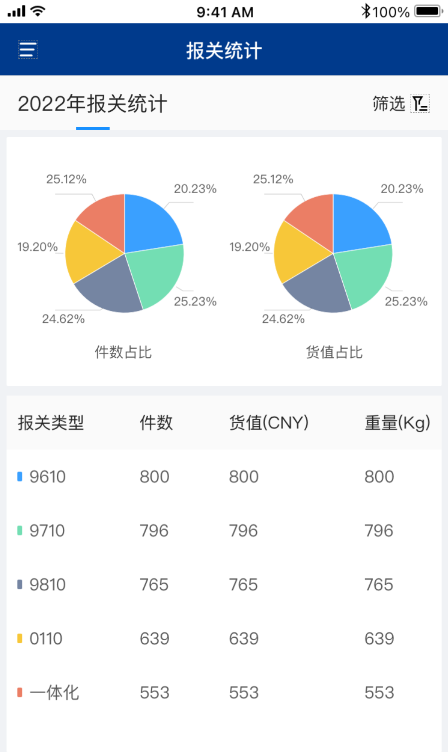 动态图片