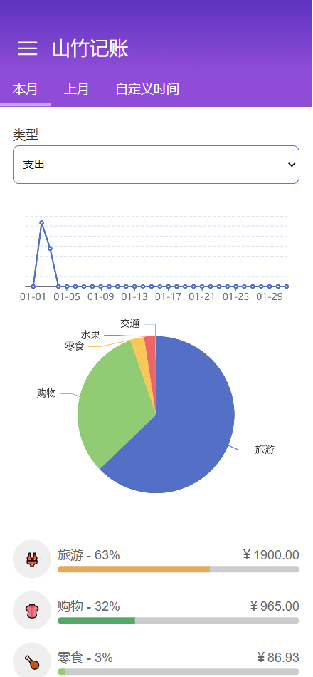 动态图片