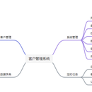 客户管理系统