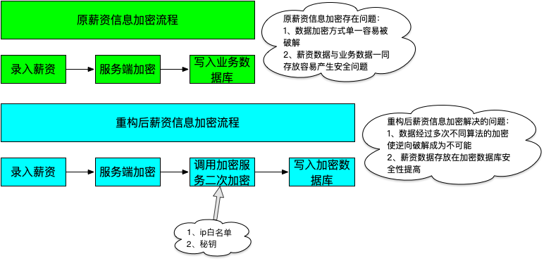 动态图片