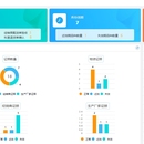 医院SPD系统