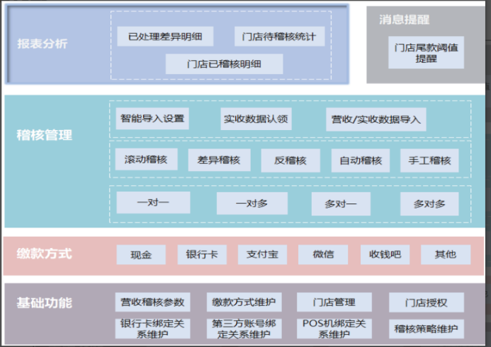 链接图片