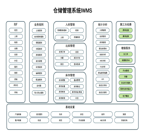 链接图片