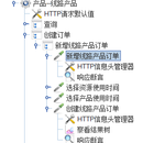 全域商城系统