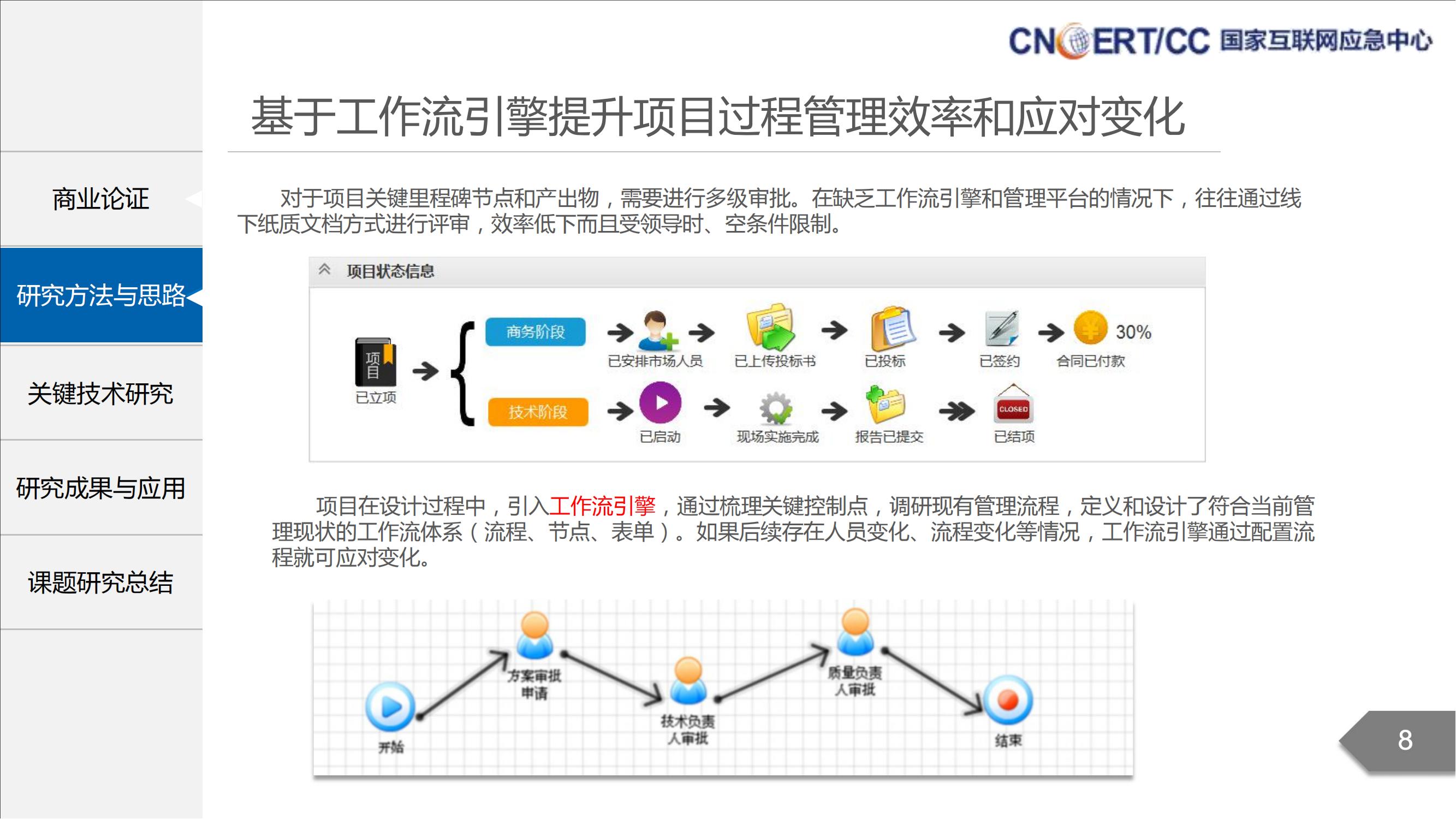 动态图片