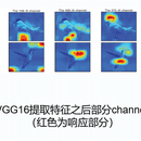 细粒度图像检索