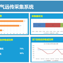 燃气远传计量采集系统