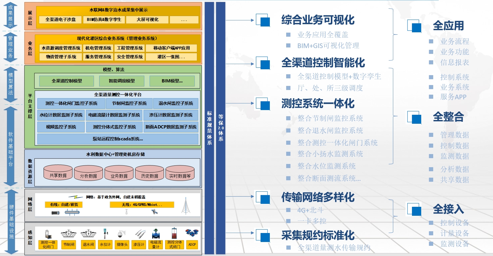 动态图片