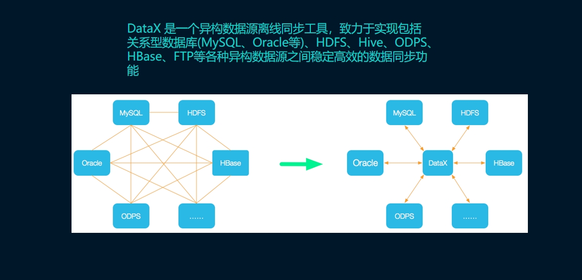 链接图片