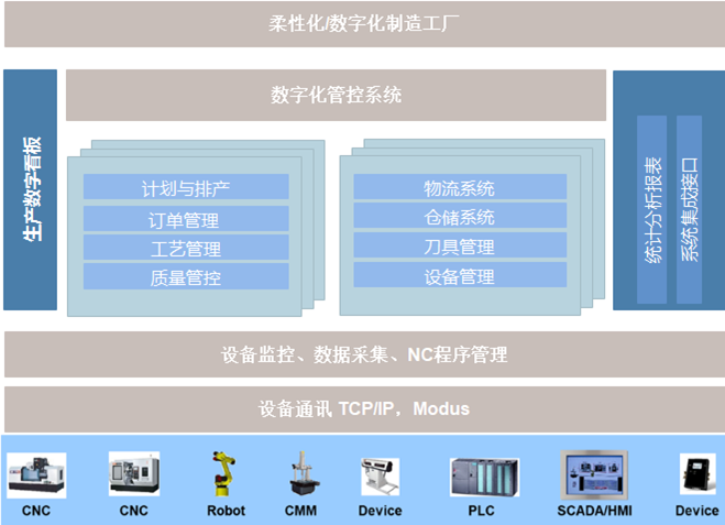 链接图片