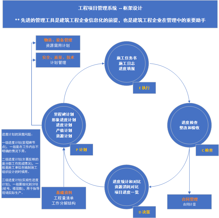 动态图片