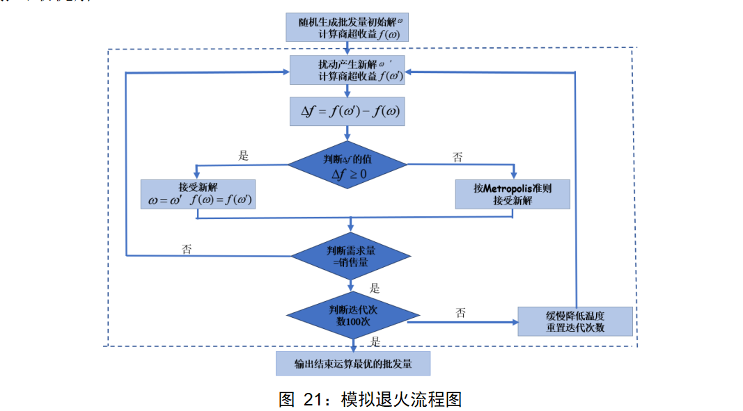 动态图片