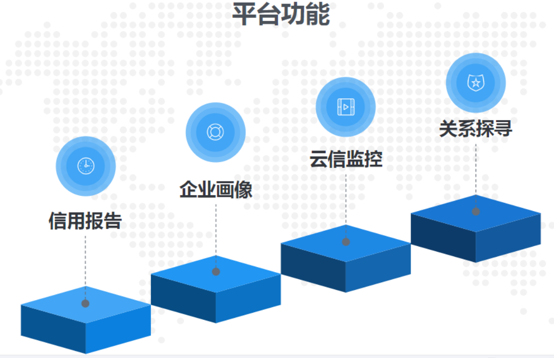 链接图片