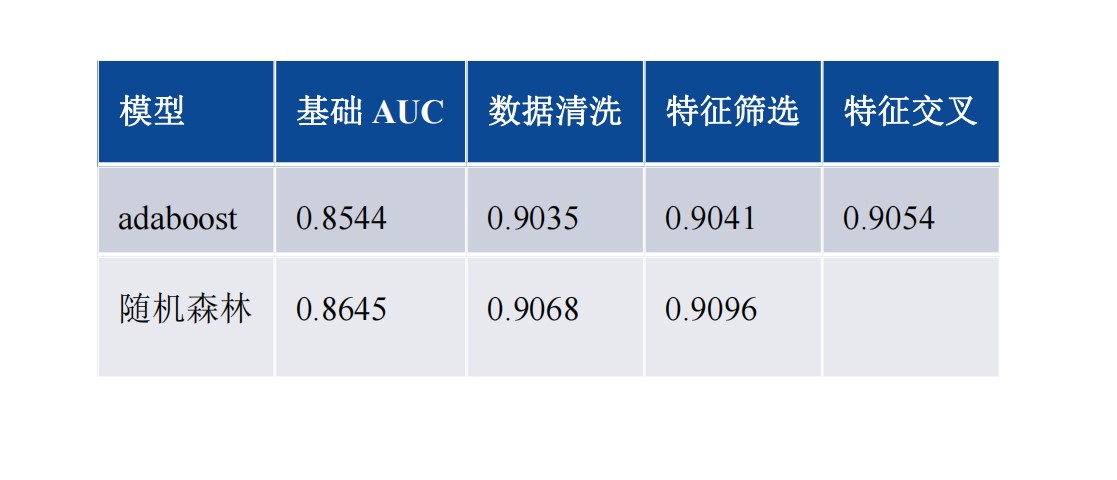 动态图片