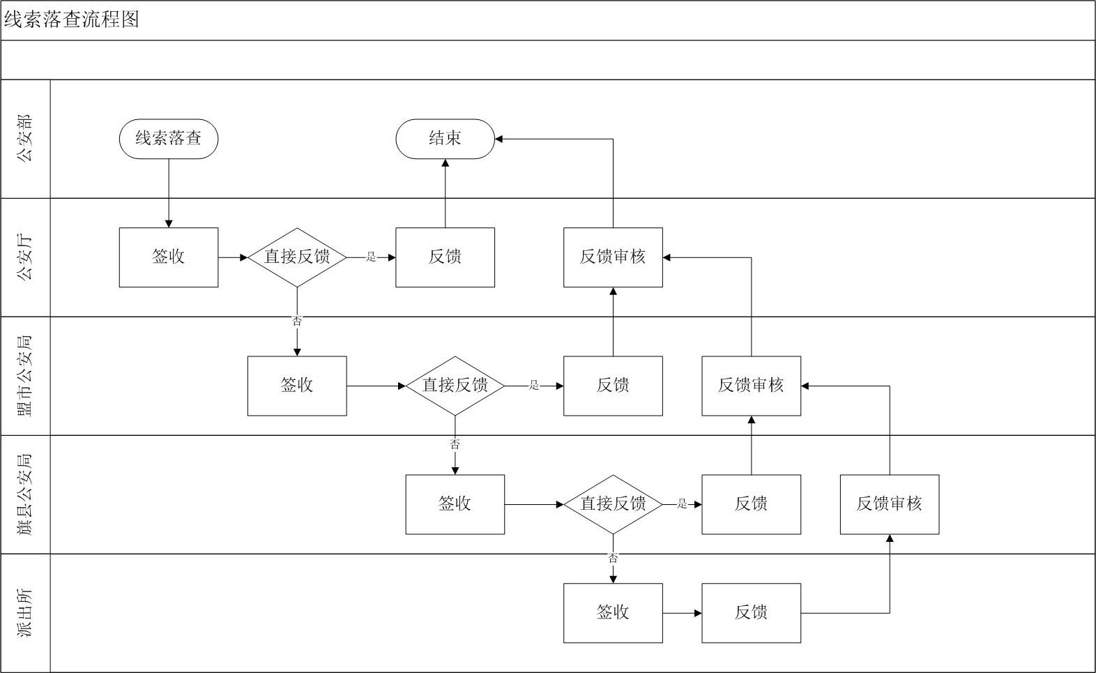 动态图片