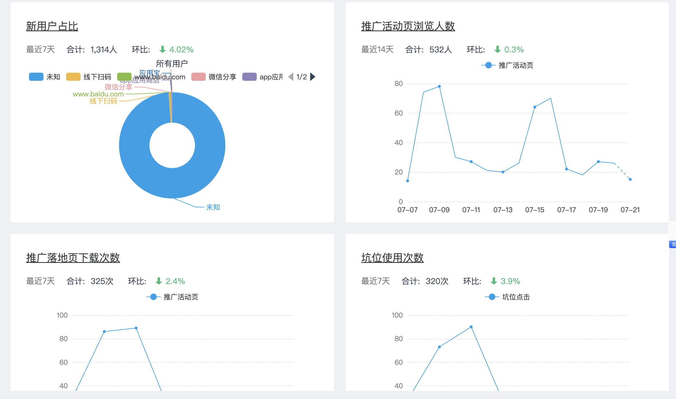 链接图片