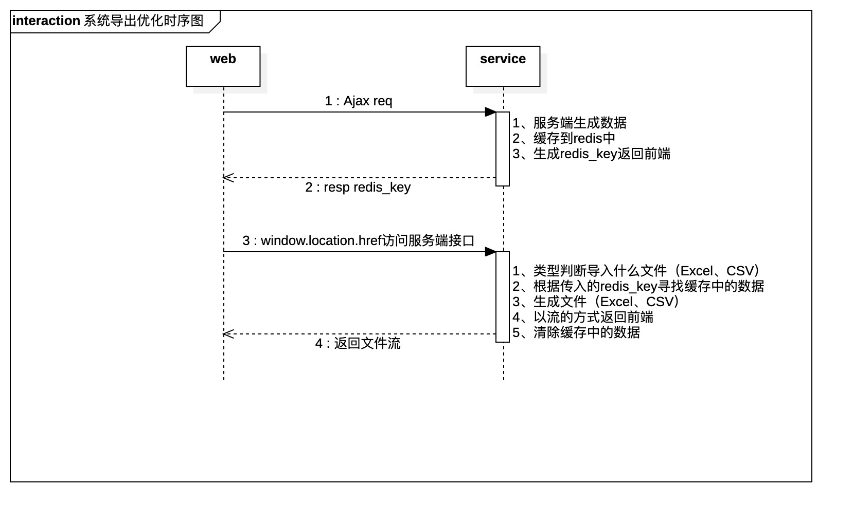 动态图片