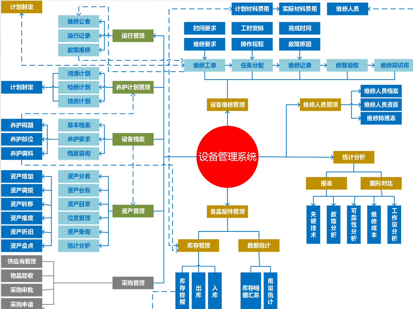 动态图片