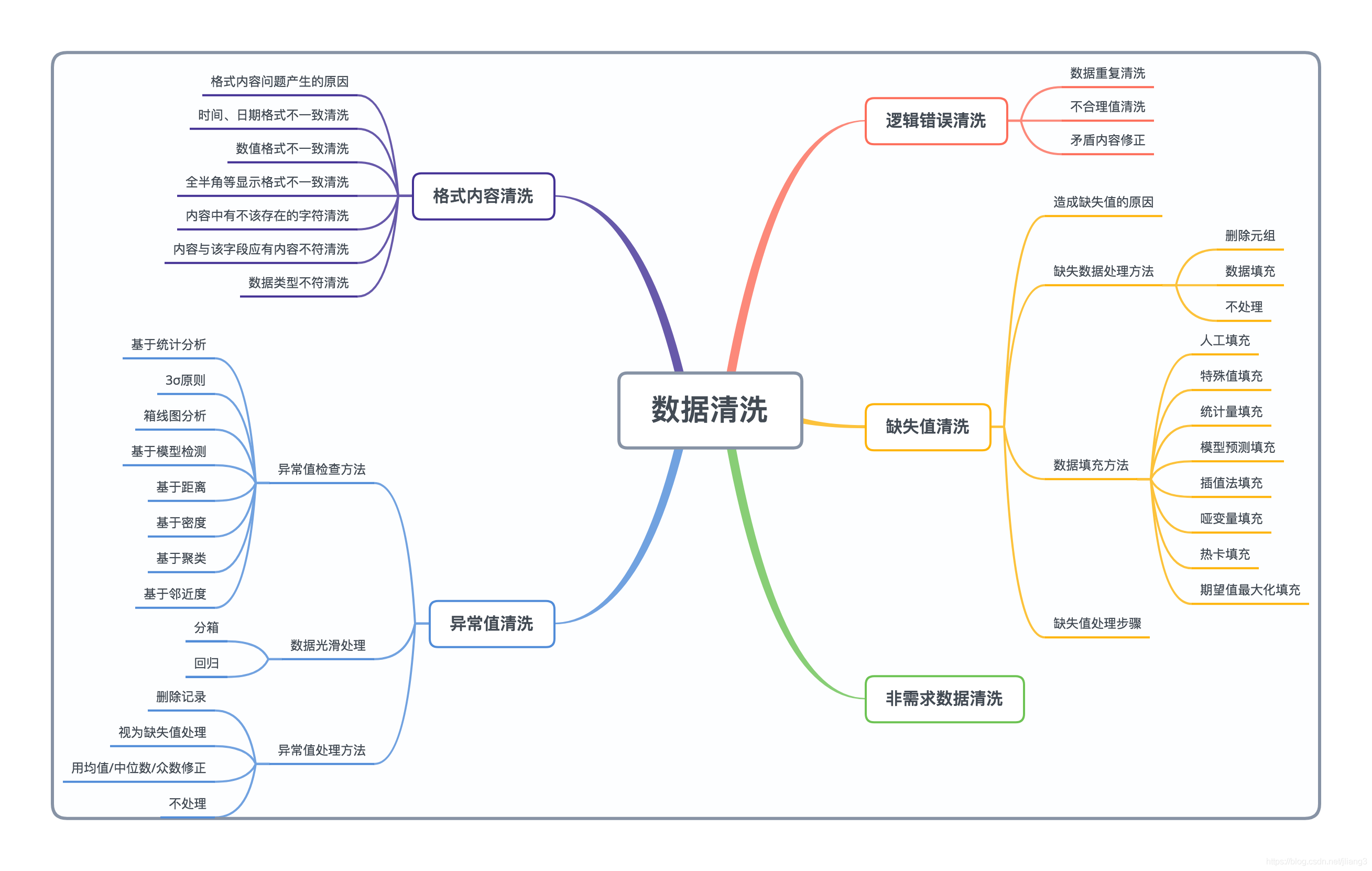 动态图片