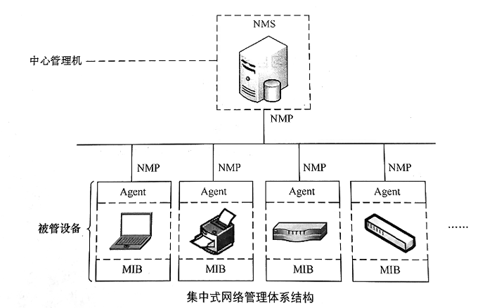 链接图片