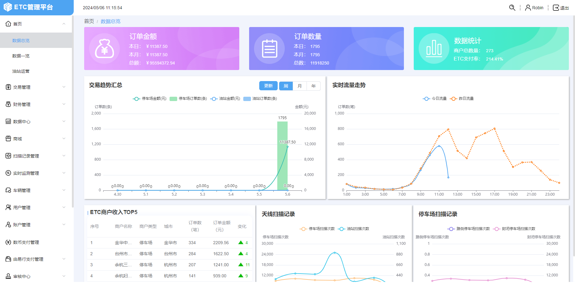 链接图片