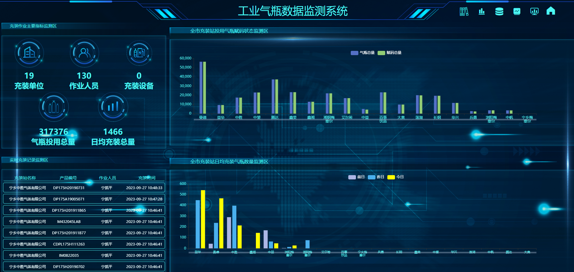 链接图片