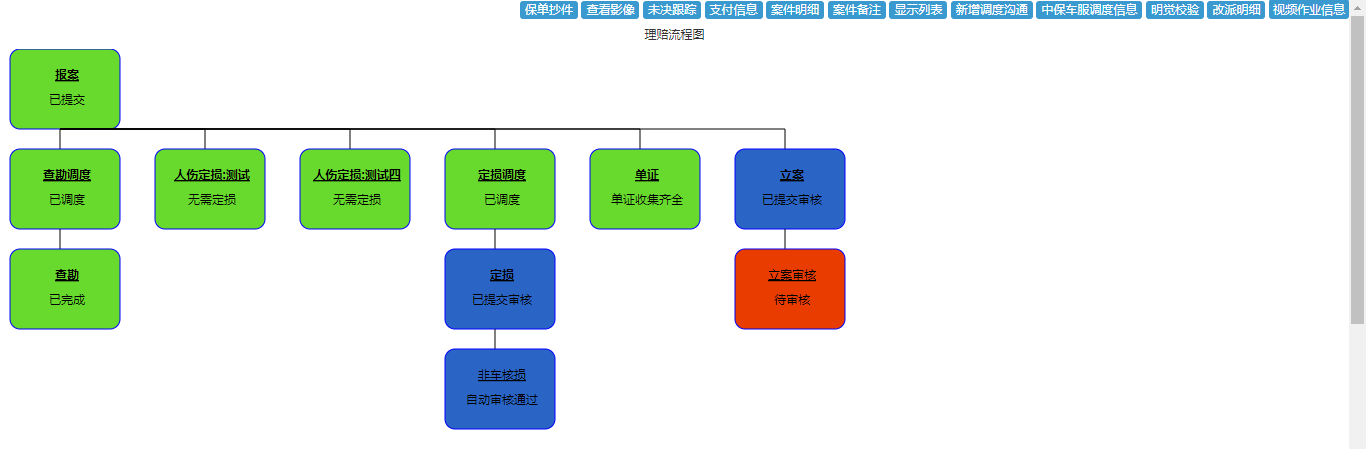 链接图片