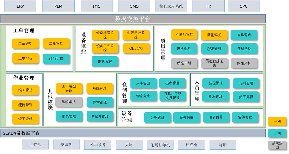 动态图片