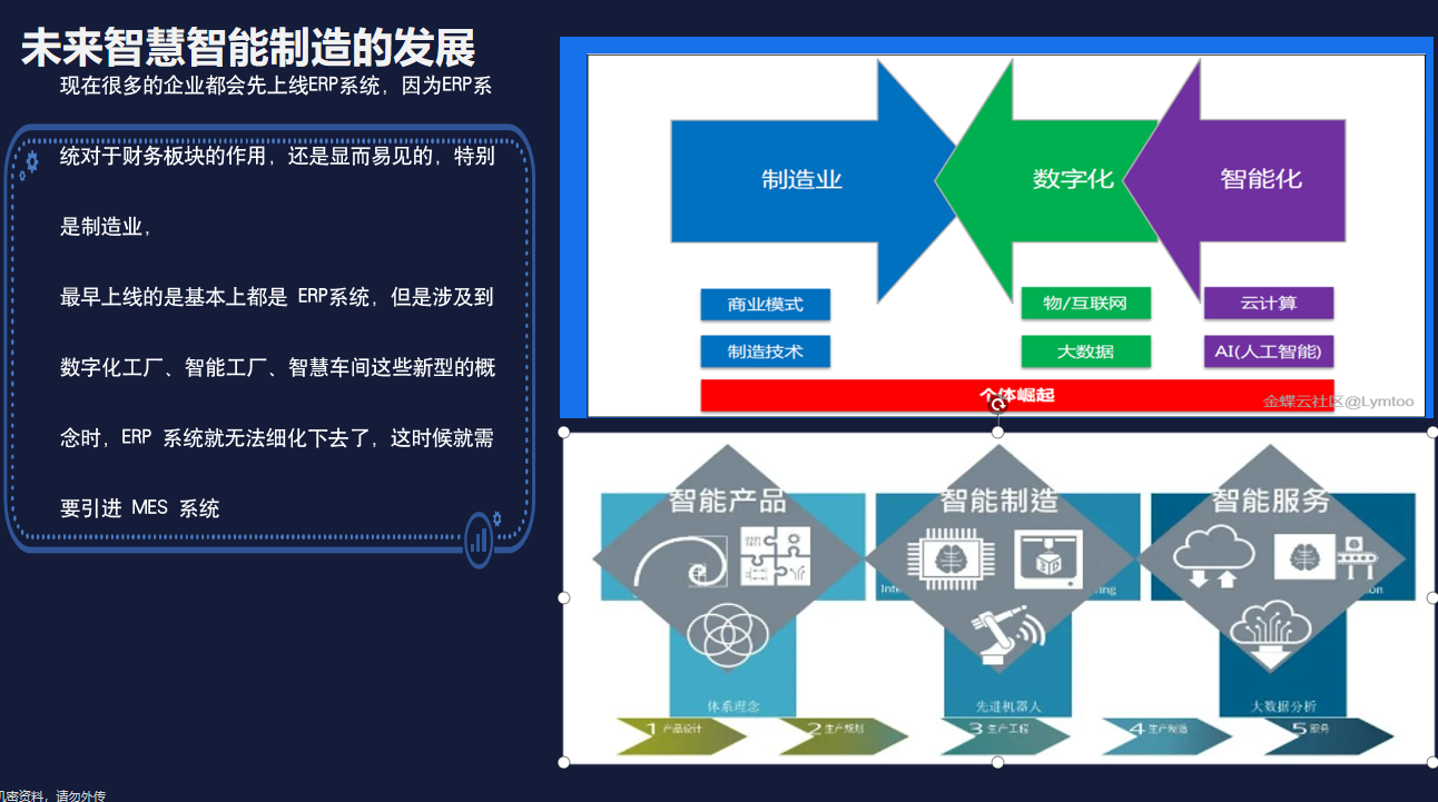 动态图片