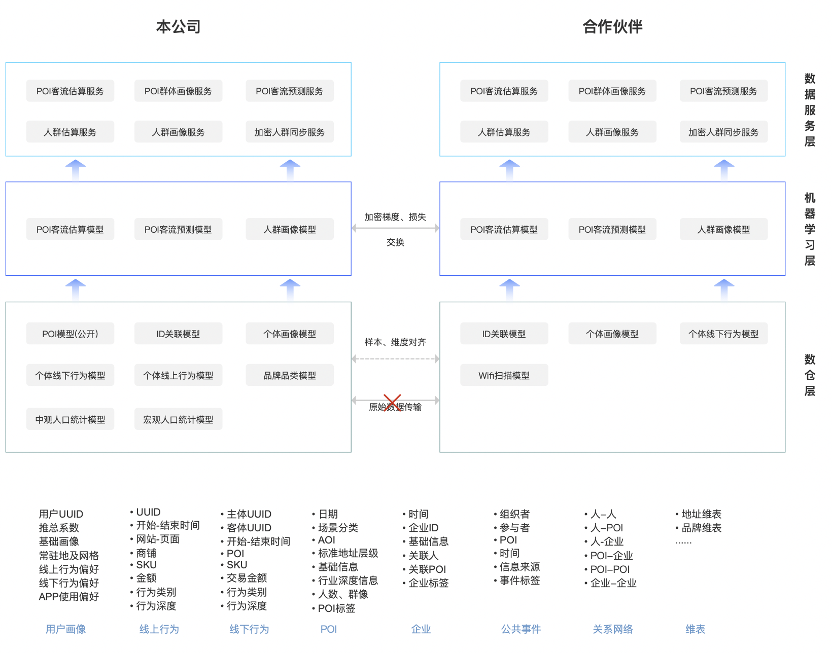 动态图片