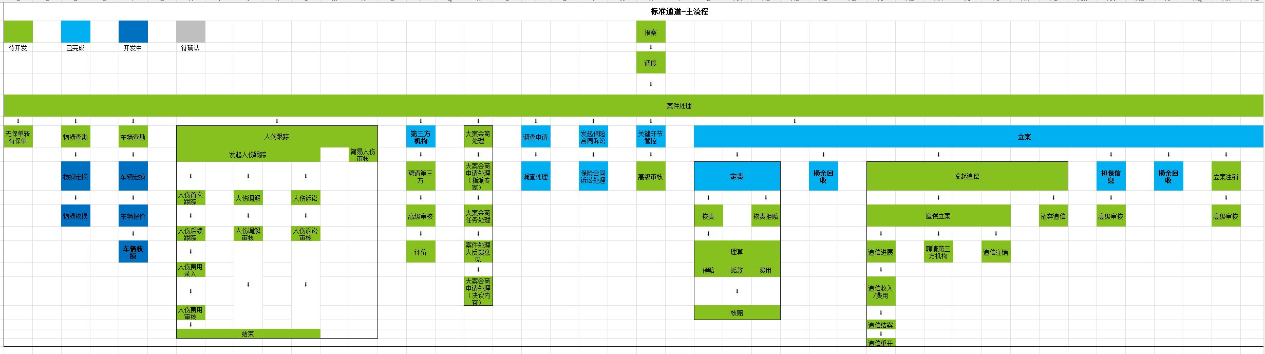 链接图片