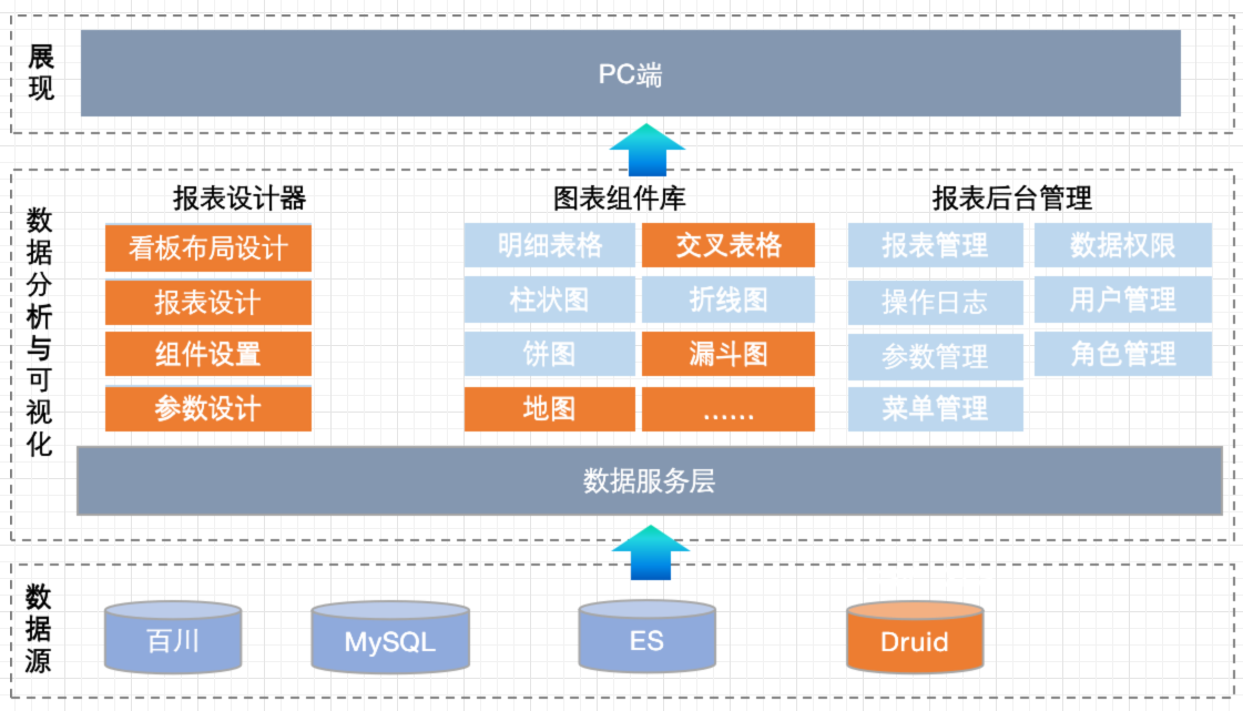 动态图片