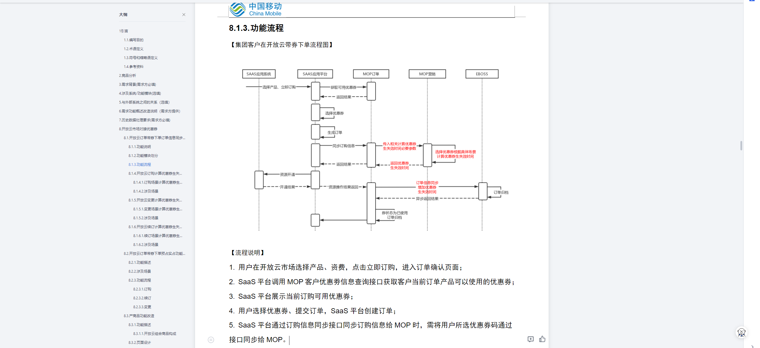 动态图片