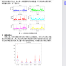 蔬菜类商品定价补货优化模型研究