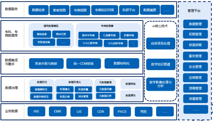 链接图片