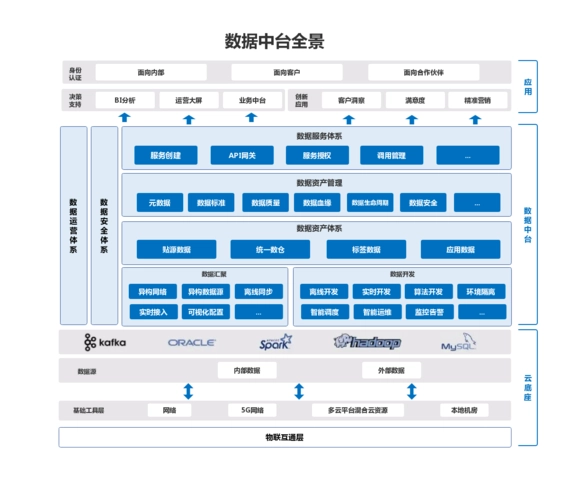 动态图片