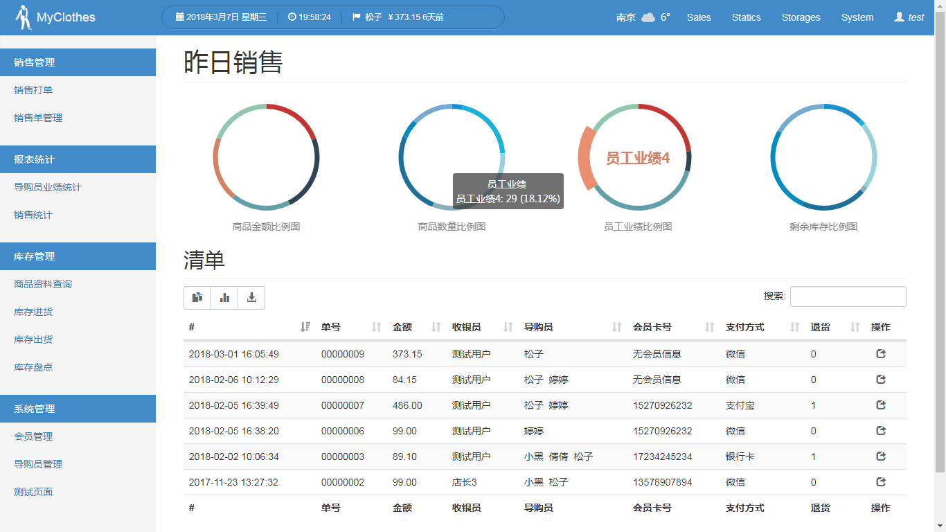 链接图片